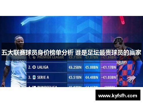五大联赛球员身价榜单分析 谁是足坛最贵球员的赢家